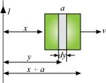 NCERT Solutions Class 12 Physics Chapter 6 - Electromagnetic Induction